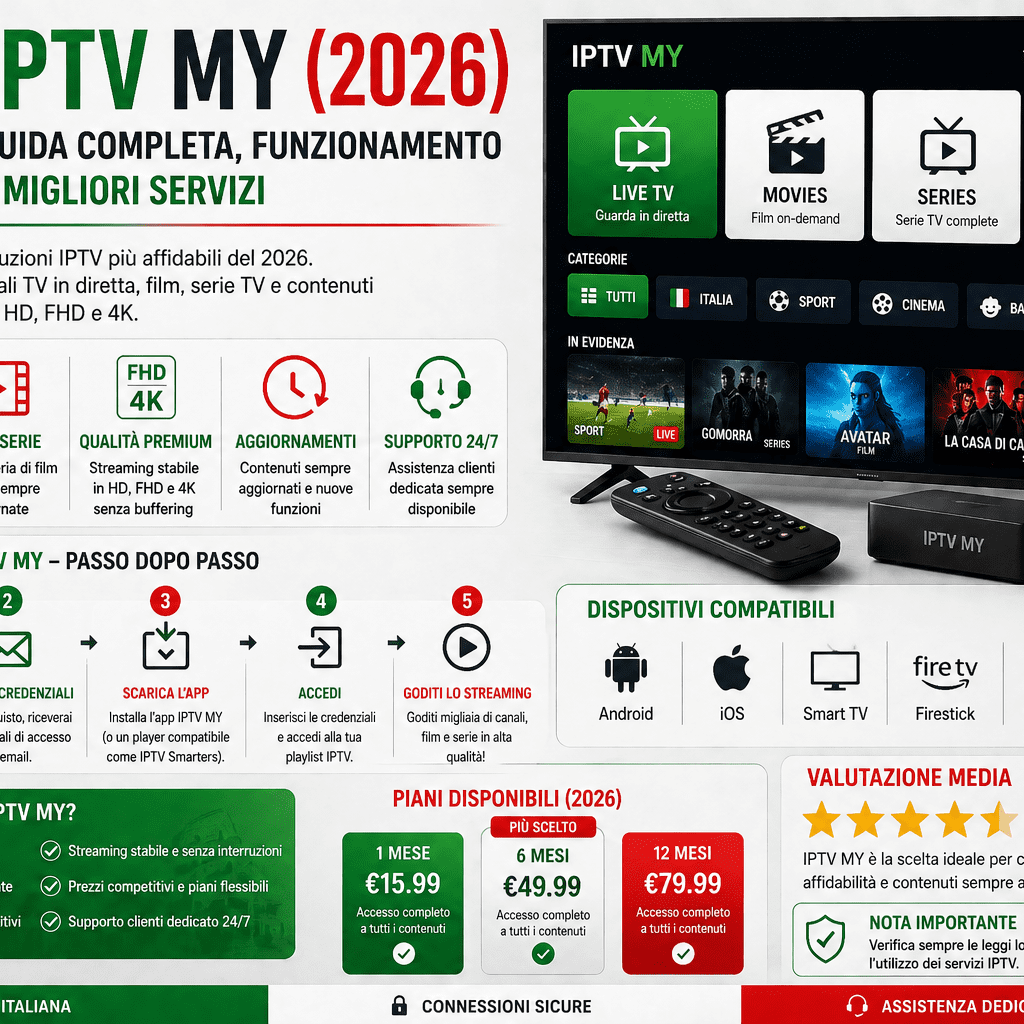 iptv my